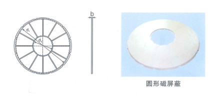 圆形磁屏蔽